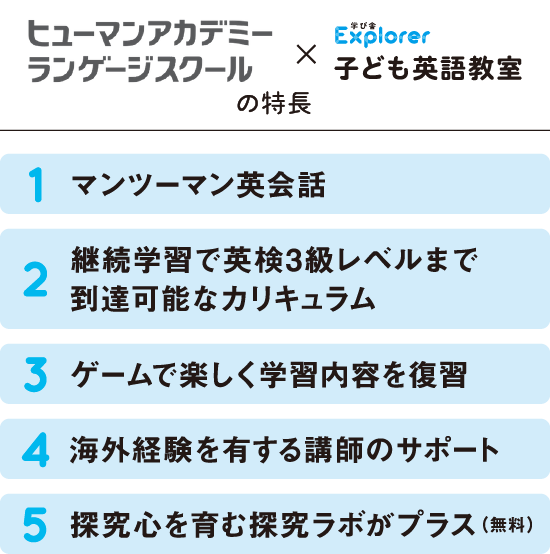 子ども英語教室 学び舎エクスプローラー 子ども英語教室 学び舎エクスプローラー